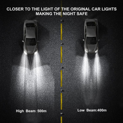 Lot de 2 ampoules LED pour phares de voiture 9005, 25 W, 2500 lm, 6 000 K SH7302588-011
